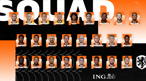 Liga Narodów: Holendrzy ogłosili kadrę m.in. na mecz z Polską