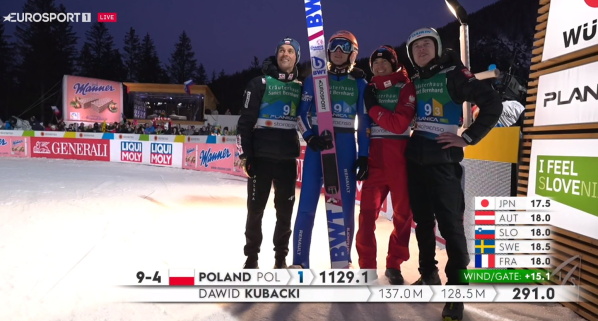MŚ w Planicy: Gospodarze ze złotem. Polska tuż za podium