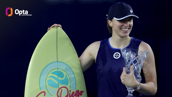 WTA: Iga Świątek zdobyła kolejne trofeum!