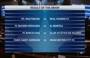 Losowanie Ligi Mistrzów : City kontra PSG!