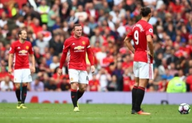 Analiza meczu: Watford FC – Manchester United (Premier League)