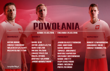 Powołania Nawałki : Powrót Starzyńskiego i Lewczuka!
