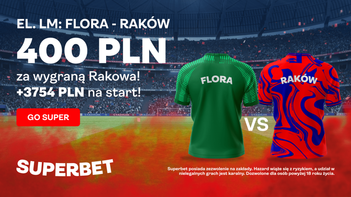 Superbet bonus: 400 PLN za wygrany zakład na zwycięstwo Rakowa z Florą